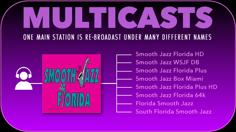 Florida Smooth Jazz Network Multi-Casts