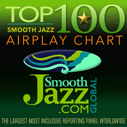 SmoothJazz.com Airplay Top 100 Songs Chart