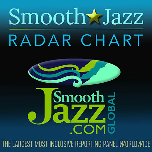 SmoothJazz.com Radar Chart